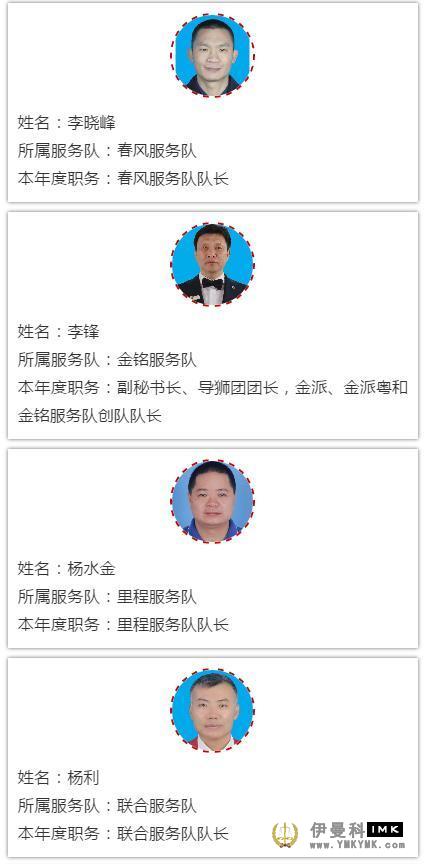 Shenzhen Lions Club 2019-2020 Council and Supervisory Board candidate recommendation news 图6张